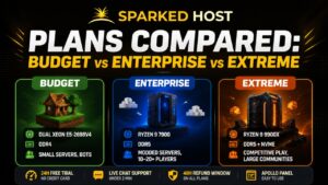 sparked host plans