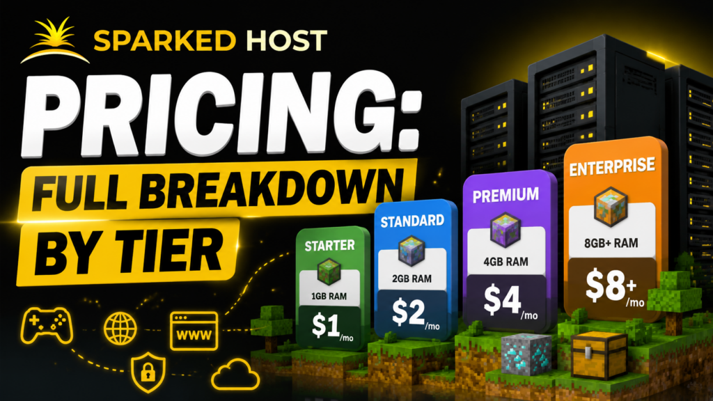 Sparked Host Pricing: Full Breakdown by Tier 1 sparked host pricing